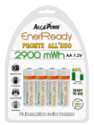 AP2900ER-C4