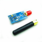 MODULO33