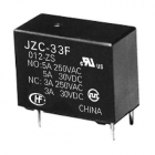 HF33F12